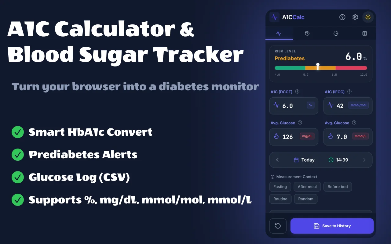 HbA1c-calculator die 6,0% omrekent naar 126 mg/dL en 7,0 mmol/L, met een meter op prediabetes