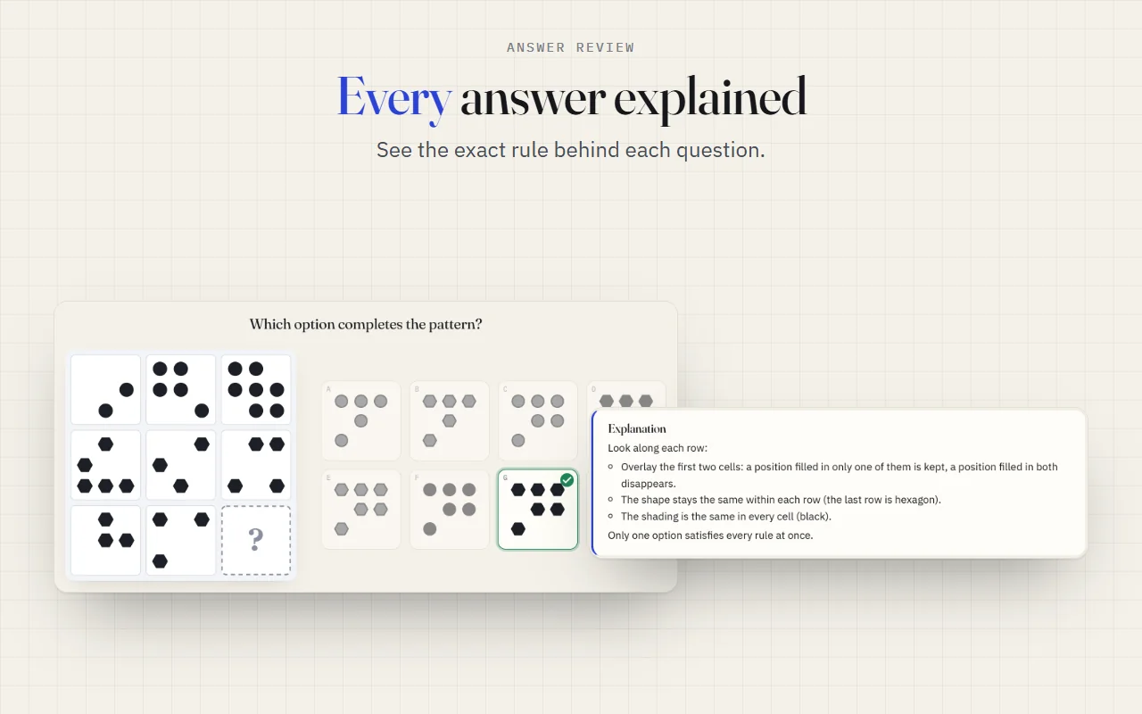 Answer review with the rule that solves a matrix puzzle