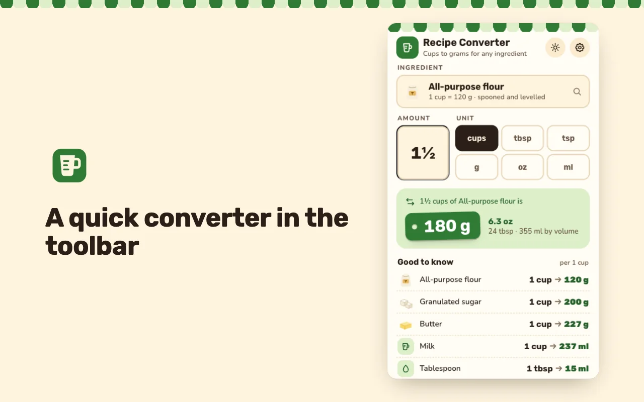 Quick converter in the popup for a recipe from a book
