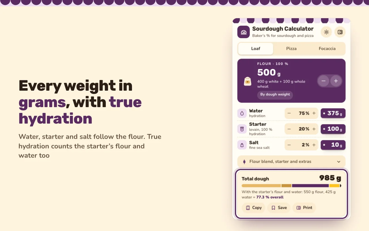 Grams of every ingredient and the true hydration with the starter counted in